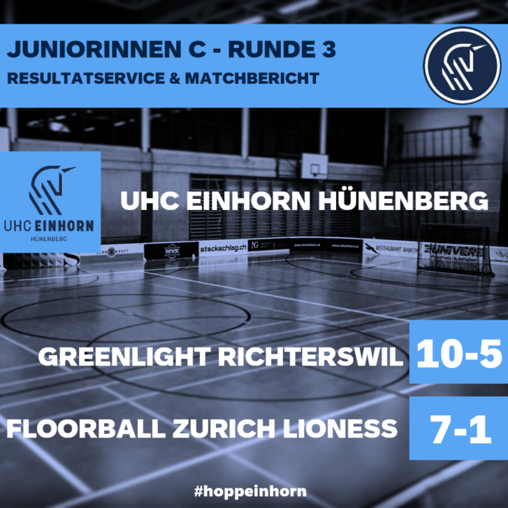 Juniorinnen C: Erfolgreiche dritte Meisterschaftsrunde in Oberägeri